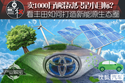 賣1000萬輛只是小目標?豐田如何打造新能源生態(tài)圈_汽車_網(wǎng)